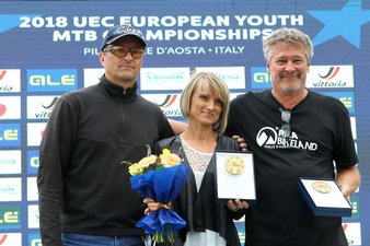 Campionato Europeo Giovanile
